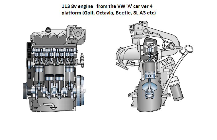 VWVortex.com - Looking for an illustration or blue print of 2 VW motors